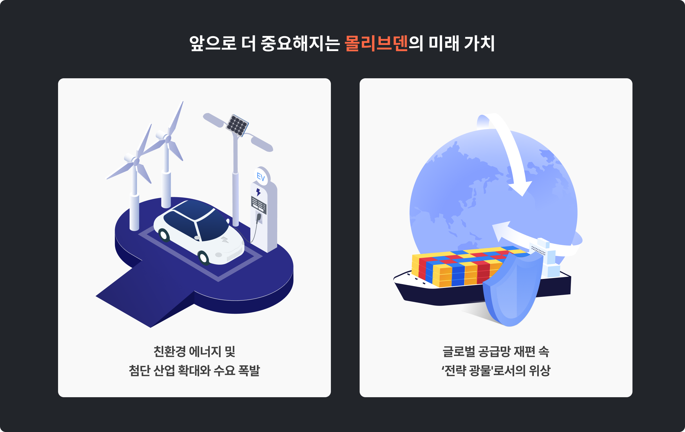 몰리브덴의 미래