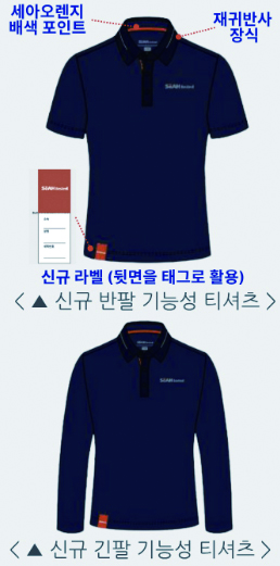 New functional T-Shirt for a more comfortable work environment